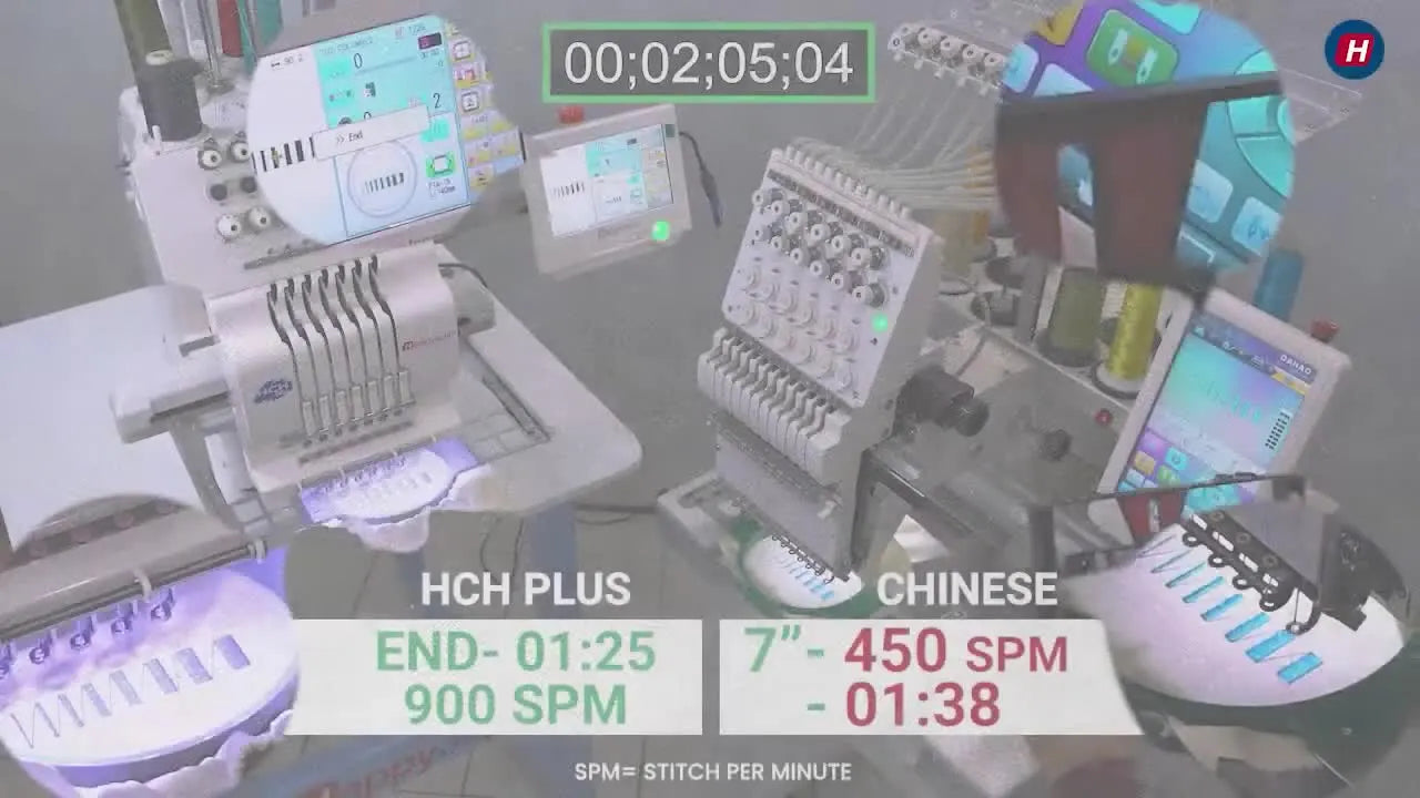 A split-screen performance graphic comparing projected finish times between the Happy Japan HCH Plus and a Dahao-controlled Chinese embroidery machine.