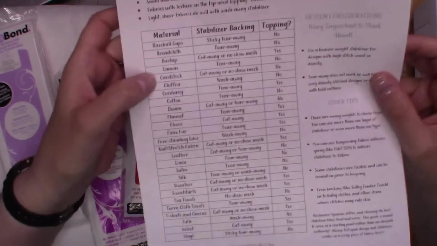 An overhead view of a printed embroidery stabilizer guide chart that maps fabric types to backing and topping choices.